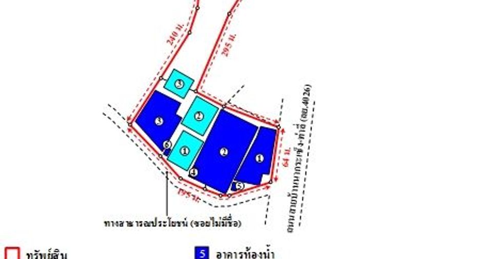 For sale warehouse in Tha Li, Loei