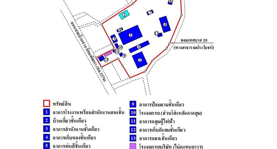 Lagerhaus zum Kauf in Ban Chang, Rayong