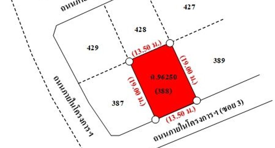 For sale studio house in Mueang Samut Sakhon, Samut Sakhon