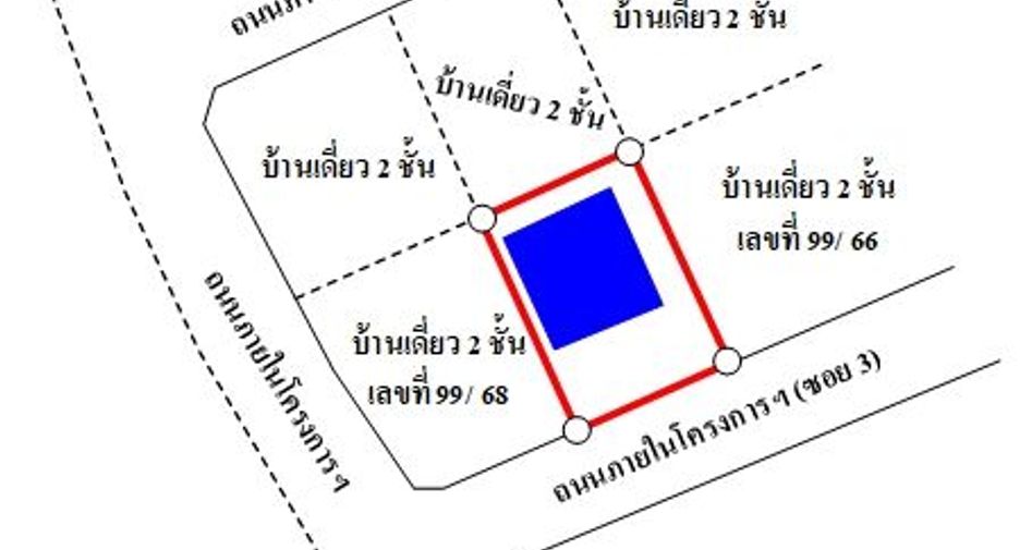 For sale studio house in Mueang Samut Sakhon, Samut Sakhon