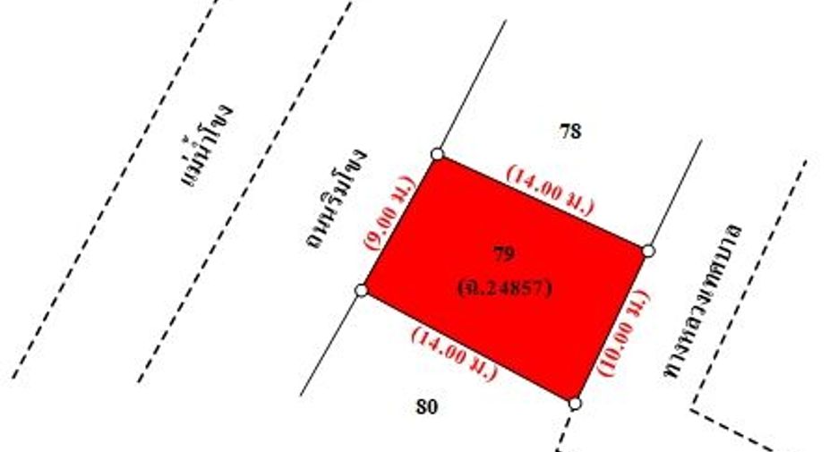 For sale retail Space in Phon Phisai, Nong Khai