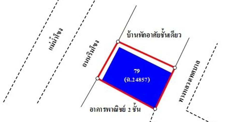 For sale retail Space in Phon Phisai, Nong Khai