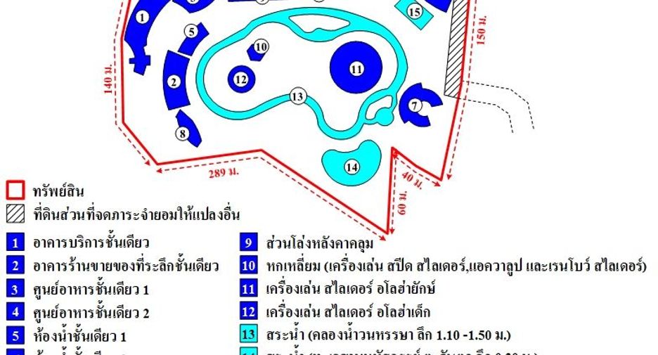 Local comercial en venta en Mueang Kanchanaburi, Kanchanaburi