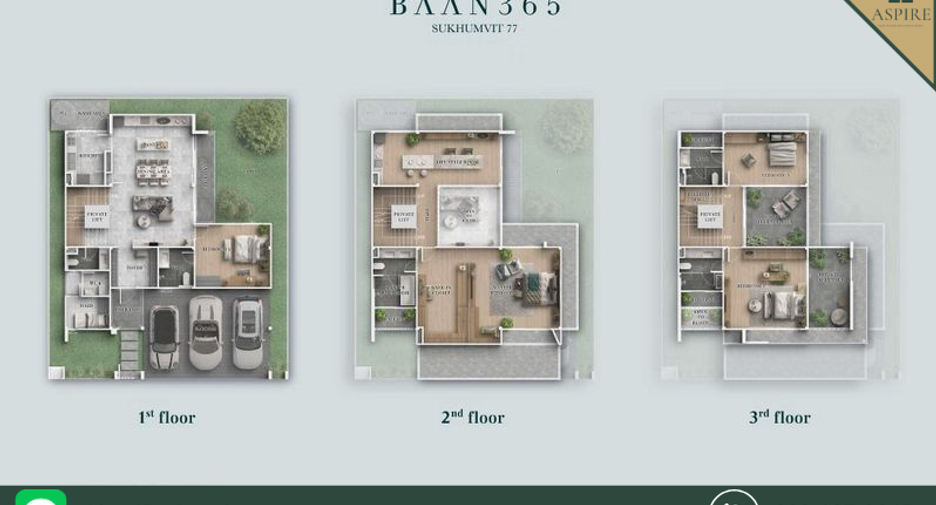 ขาย 4 ห้องนอน บ้านเดี่ยว ใน ประเวศ, กรุงเทพฯ