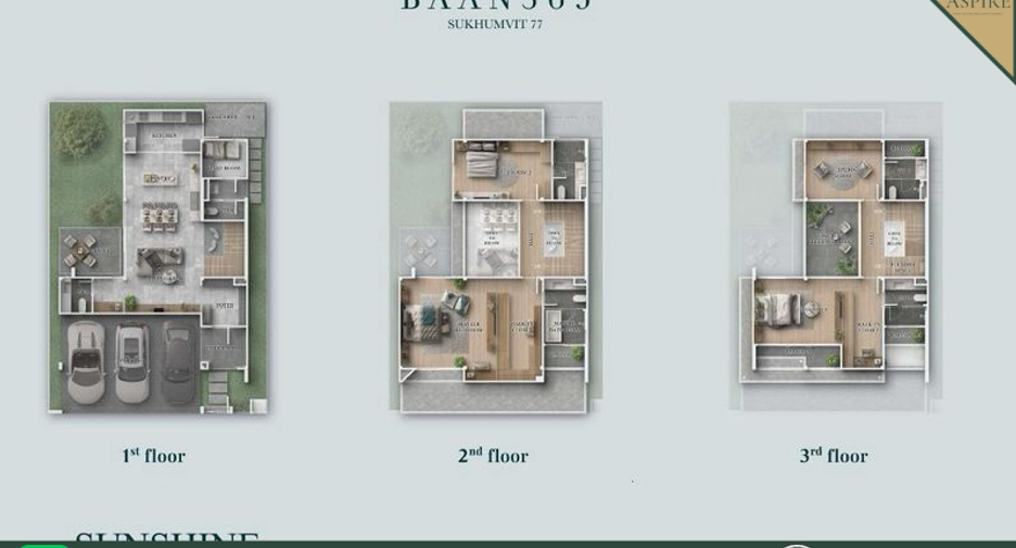 ขาย 4 ห้องนอน บ้านเดี่ยว ใน ประเวศ, กรุงเทพฯ