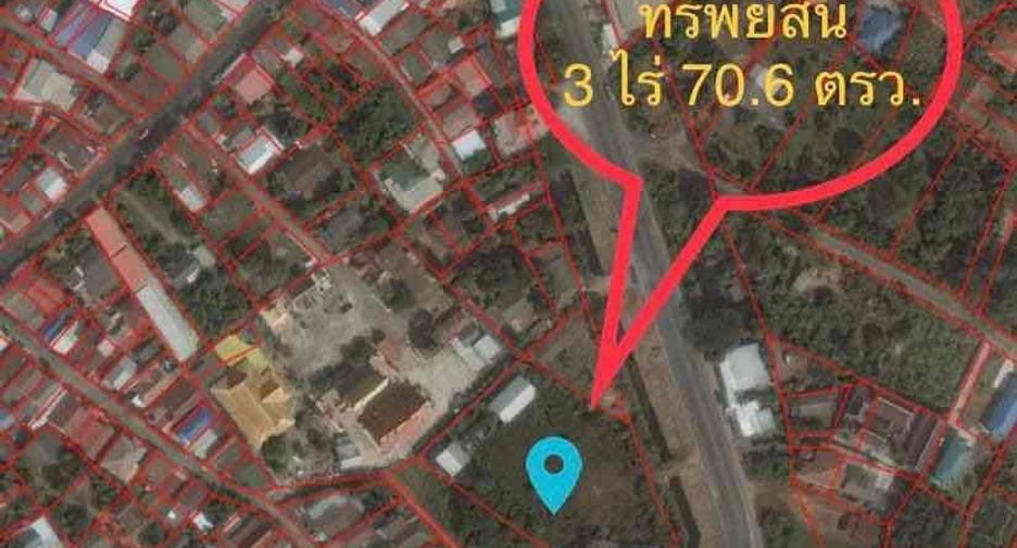 For sale 3 bedrooms retail Space in Mueang Nong Khai, Nong Khai