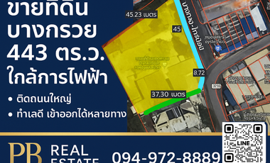 Terreno en venta en Bang Kruai, Nonthaburi