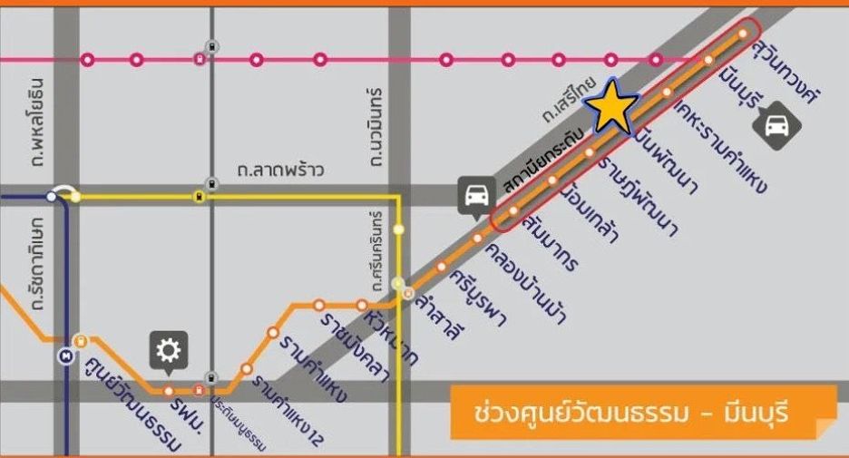 ขาย ที่ดิน ใน มีนบุรี, กรุงเทพฯ