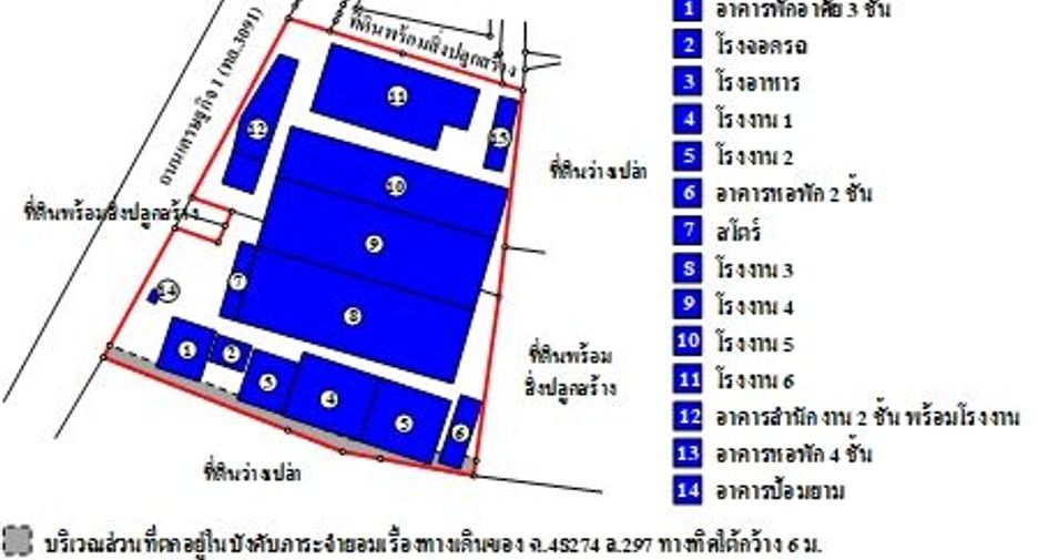Almacén en venta en Krathum Baen, Samut Sakhon