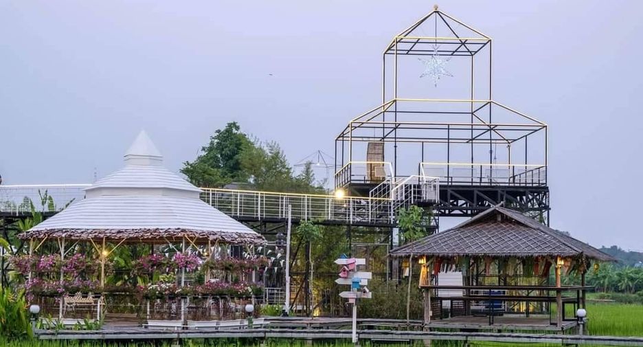 Hotel en alquiler y en venta de 9 habitaciones en San Pa Tong, Chiang Mai