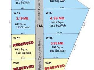 ขาย ที่ดิน ใน เมืองกระบี่, กระบี่