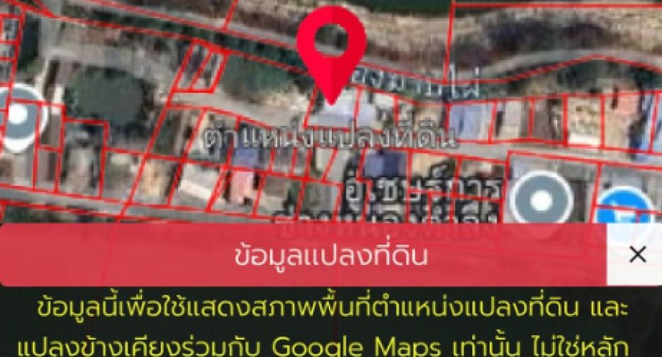 For sale land in Phan Thong, Chonburi