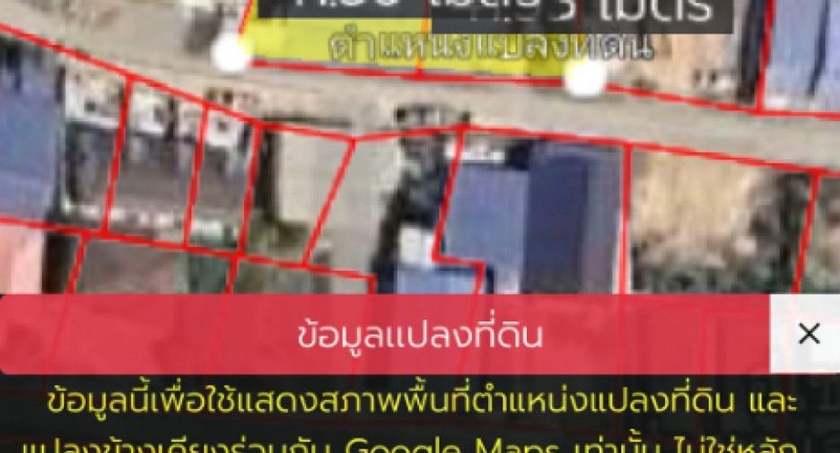 For sale land in Phan Thong, Chonburi