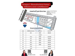 Terreno en venta en Khanom, Nakhon Si Thammarat