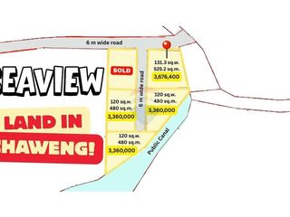 For sale land in Ko Samui, Surat Thani