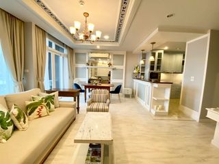 For Rent 2 Bedroom Condo In Mueang Chiang Mai