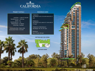 For sale 1 bed condo in Bang Lamung, Chonburi