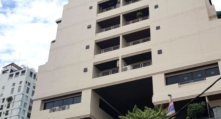 For sale 2 bedrooms condo in Sathon, Bangkok