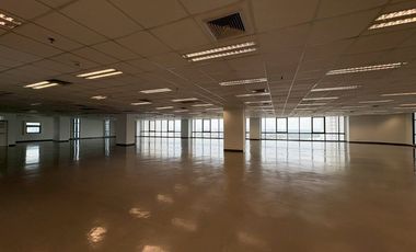 For rent office in Bang Na, Bangkok