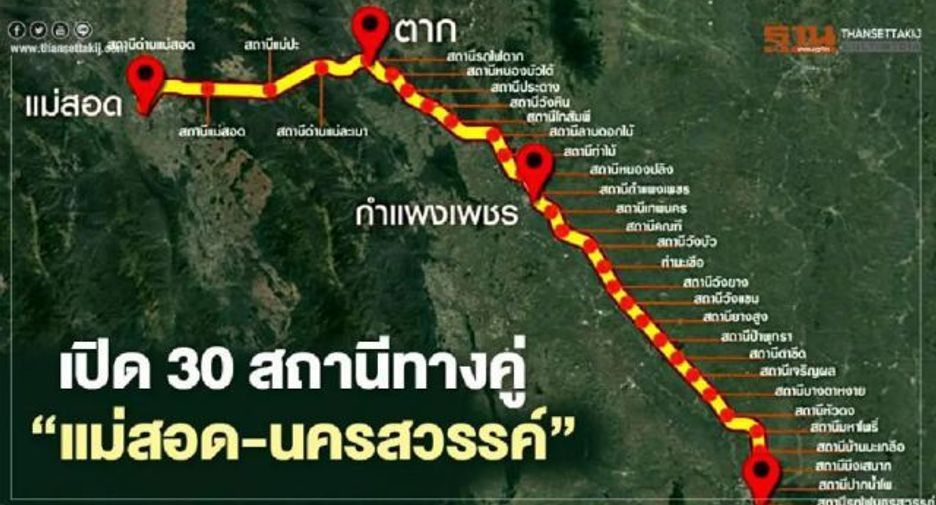 ขาย ที่ดิน ใน แม่สอด, ตาก