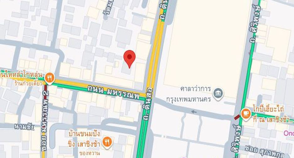 For sale 20 bedrooms retail Space in Phra Nakhon, Bangkok