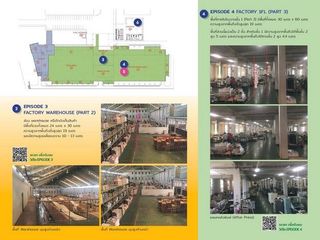 For sale 1 bed warehouse in Mueang Samut Sakhon, Samut Sakhon