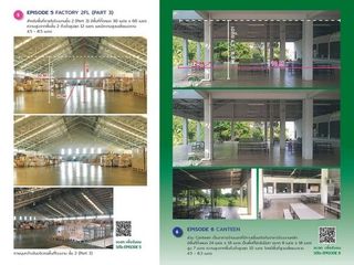 For sale 1 bed warehouse in Mueang Samut Sakhon, Samut Sakhon