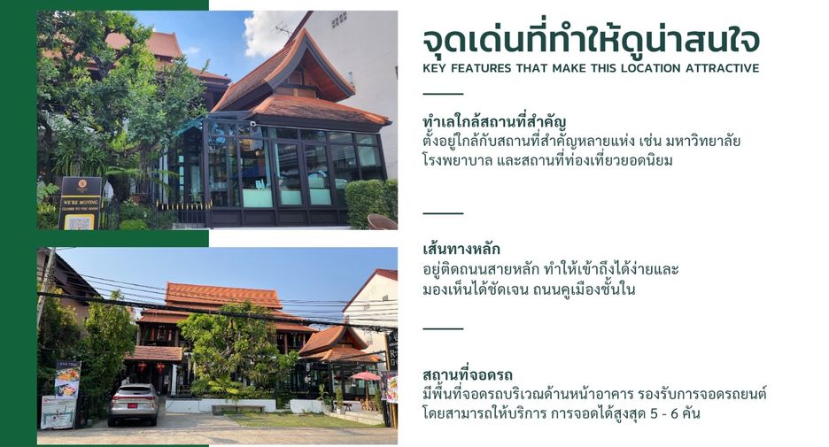 出租 商业空间 在 Mueang Chiang Mai, Chiang Mai