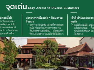 出租 商业空间 在 Mueang Chiang Mai, Chiang Mai