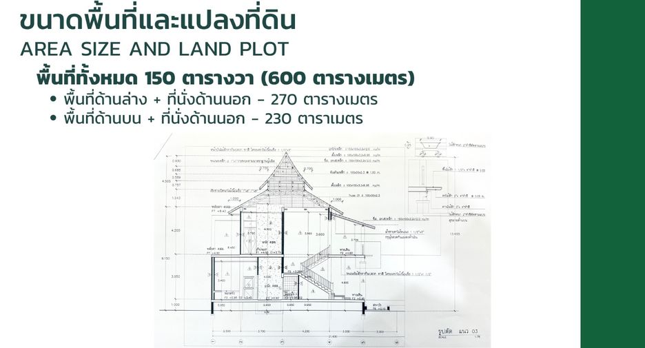 出租 商业空间 在 Mueang Chiang Mai, Chiang Mai