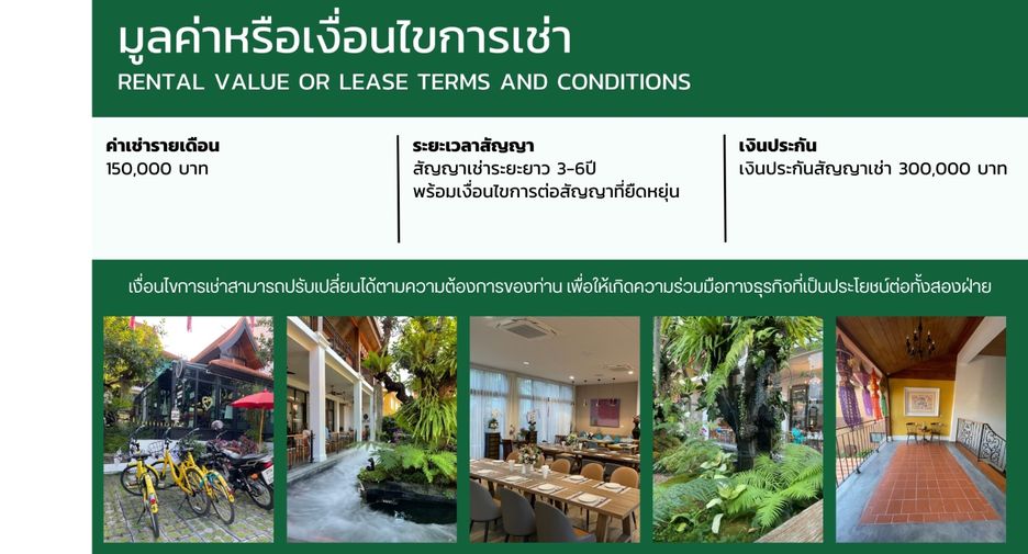 出租 商业空间 在 Mueang Chiang Mai, Chiang Mai