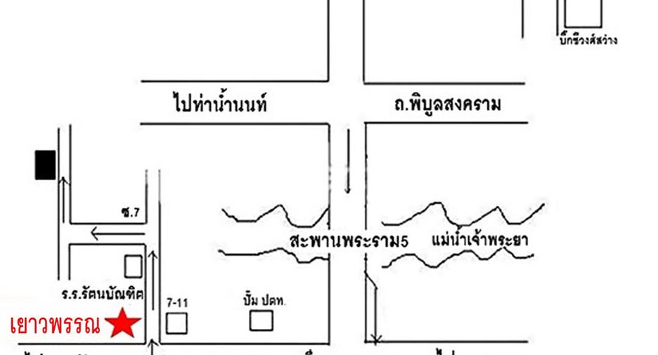 For sale 2 bedrooms house in Mueang Nonthaburi, Nonthaburi