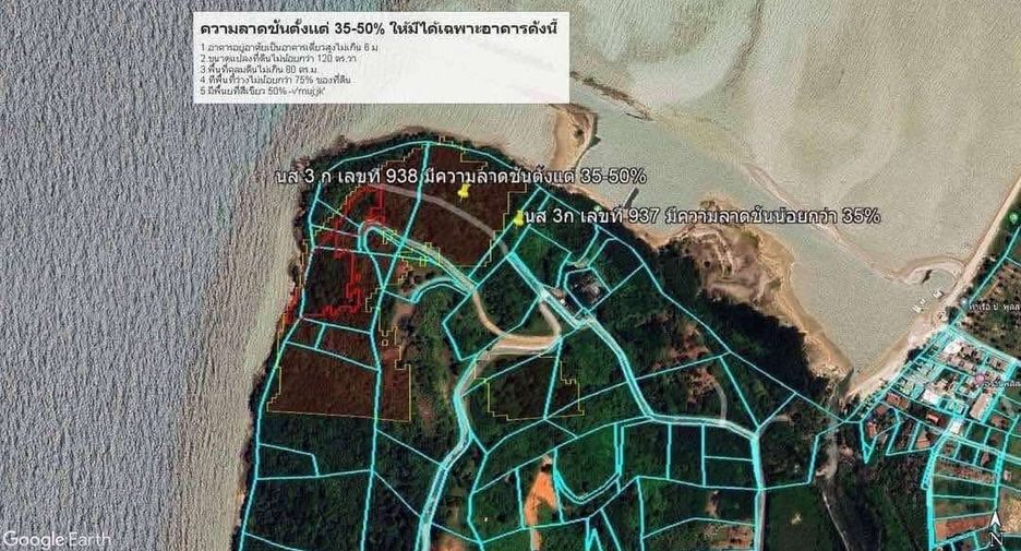 Продажа Участок в Самуи, Сураттани