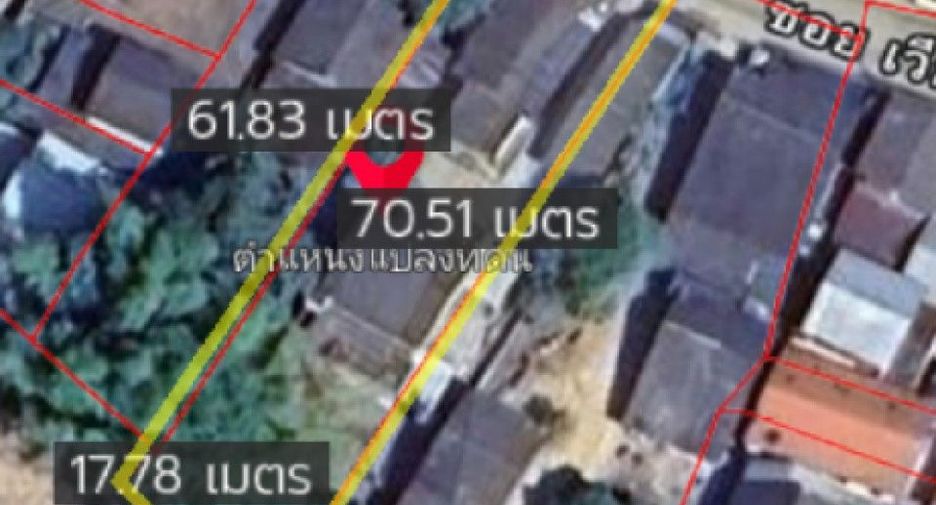 For sale 3 bedrooms house in Thoeng, Chiang Rai