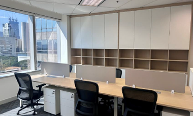 For rent office in Pathum Wan, Bangkok