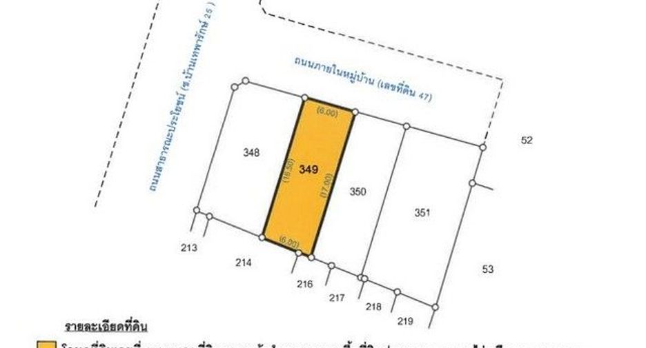 For sale 1 bed townhouse in Bang Phli, Samut Prakan