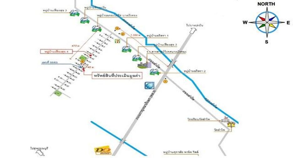 For sale 1 bed house in Bang Bua Thong, Nonthaburi