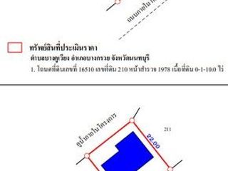 For sale 1 bed house in Bang Bua Thong, Nonthaburi