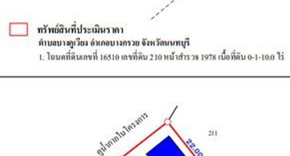 For sale 1 bed house in Bang Bua Thong, Nonthaburi