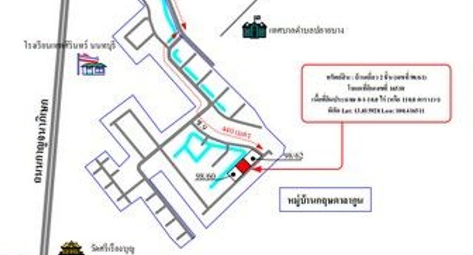 For sale 1 bed house in Bang Bua Thong, Nonthaburi