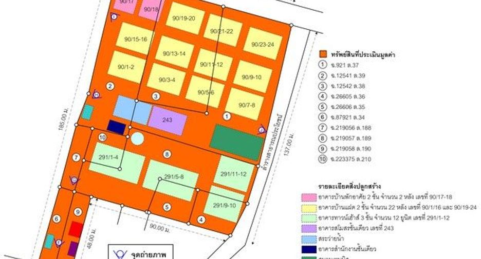 À vendre 1 chambre local commercial à Bang Bua Thong, Nonthaburi