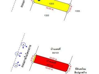 Local comercial en venta de 1 habitaciones en Bang Bua Thong, Nonthaburi