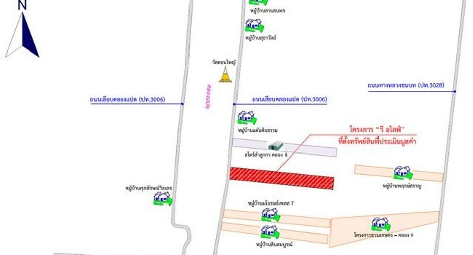出售 1 卧室 独立屋 在 Thanyaburi, Pathum Thani