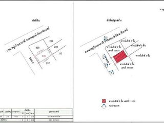 Local comercial en venta de 1 habitaciones en Bang Bua Thong, Nonthaburi