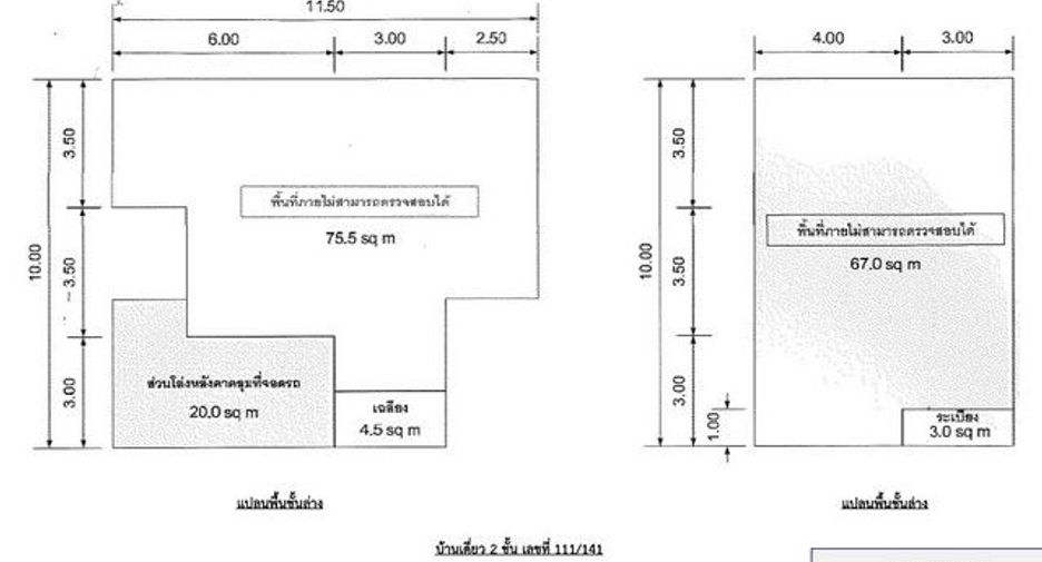 Casa en venta de 1 habitaciones en Thanyaburi, Pathum Thani