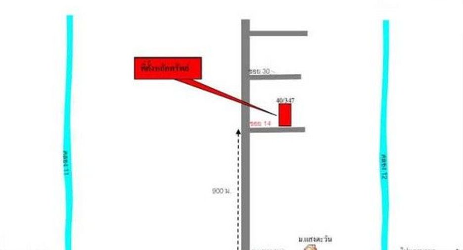 For sale 1 bed townhouse in Thanyaburi, Pathum Thani