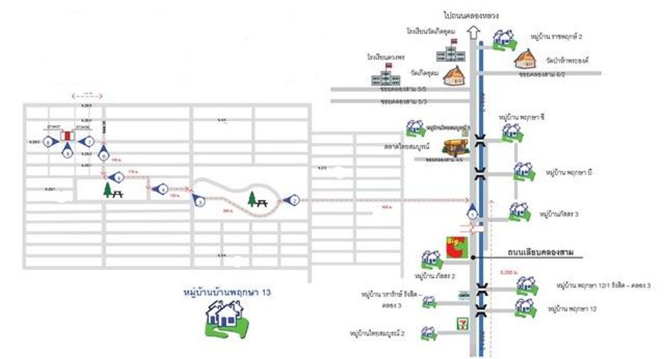 For sale 1 bed townhouse in Thanyaburi, Pathum Thani