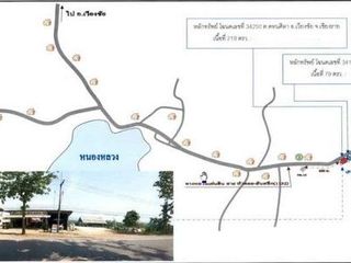 For sale 1 bed house in Mueang Chiang Rai, Chiang Rai