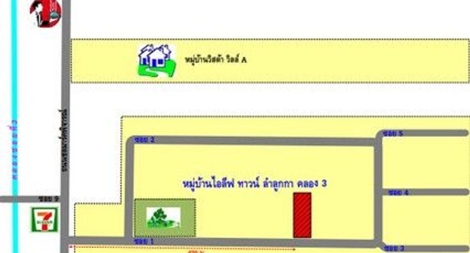 For sale 1 bed townhouse in Thanyaburi, Pathum Thani