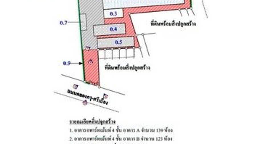 For sale 1 Beds apartment in Mueang Samut Sakhon, Samut Sakhon